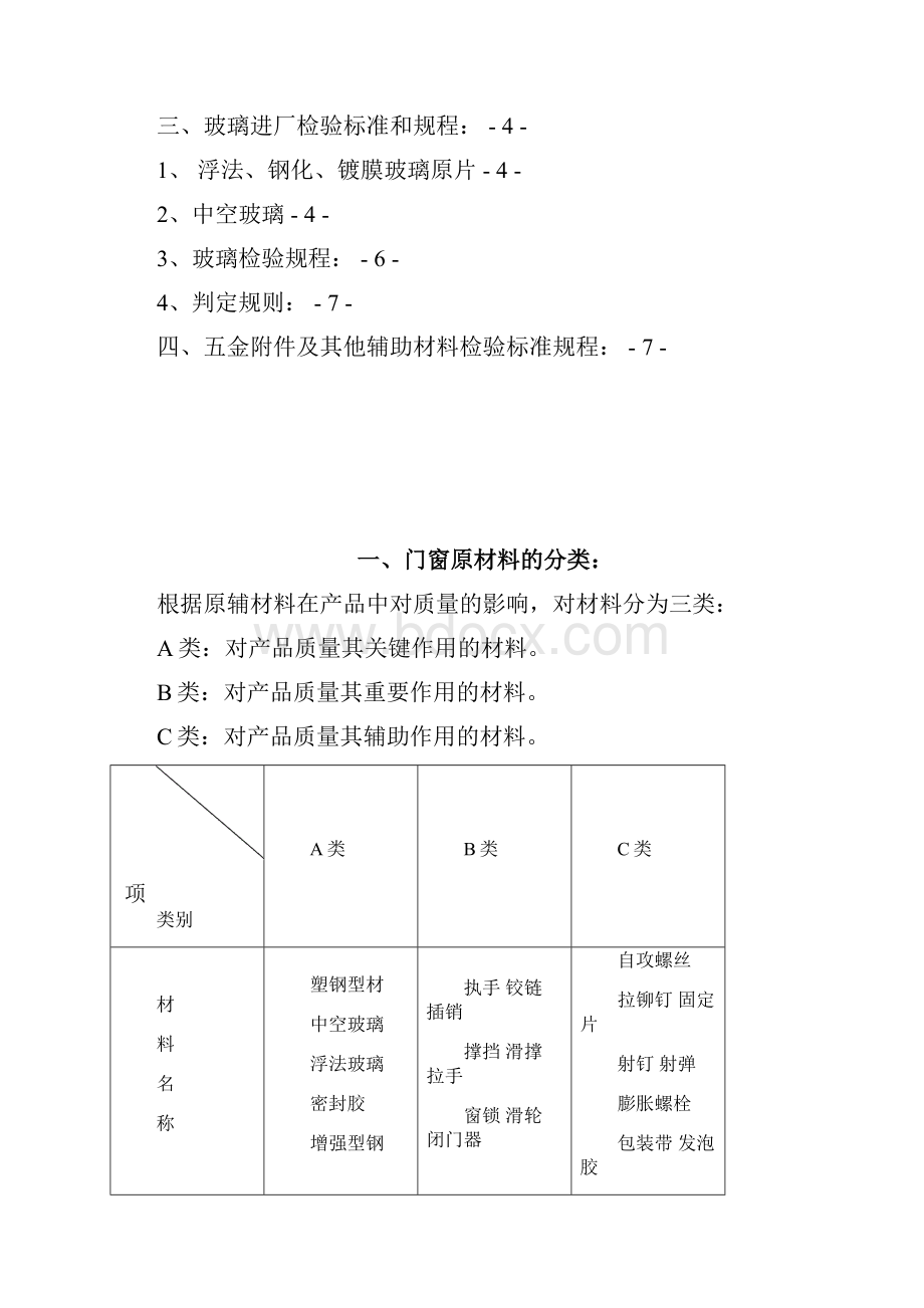 塑钢门窗检验规程.docx_第2页