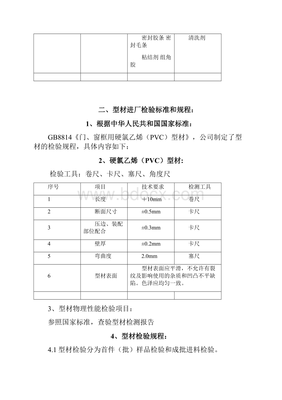 塑钢门窗检验规程.docx_第3页