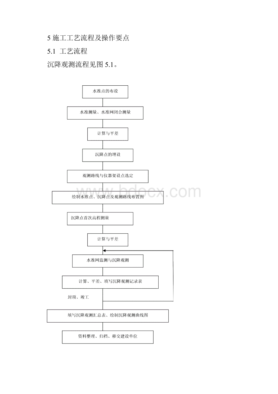 整理高层建筑沉降观测工法.docx_第2页