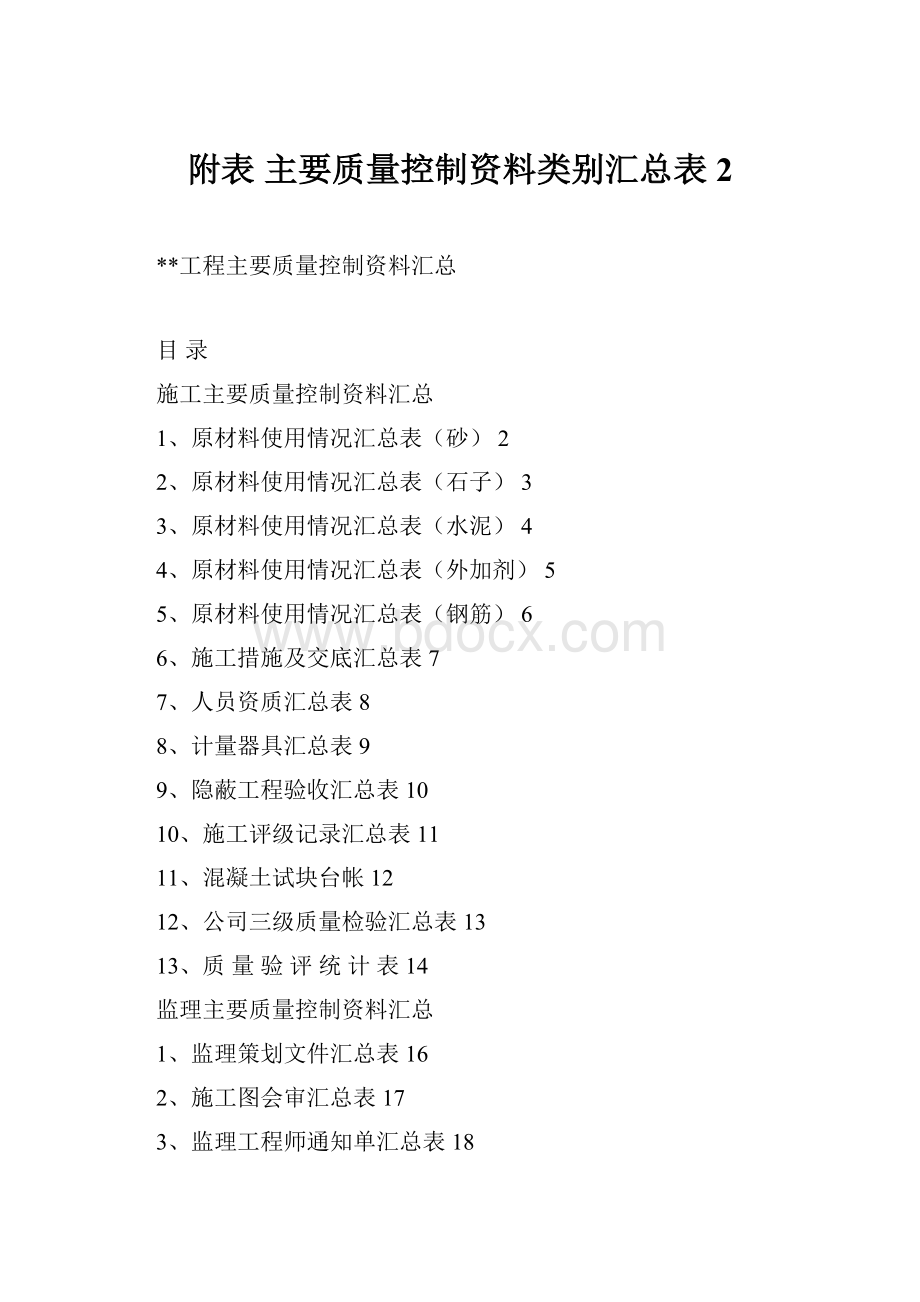 附表 主要质量控制资料类别汇总表 2.docx