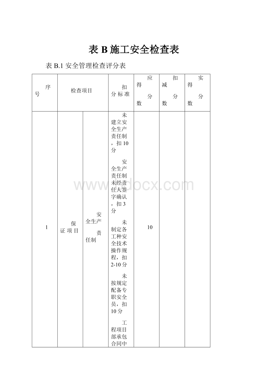 表B施工安全检查表.docx