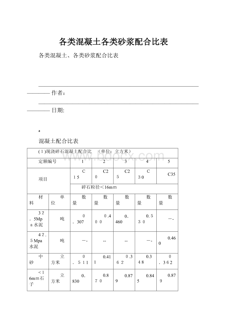 各类混凝土各类砂浆配合比表.docx