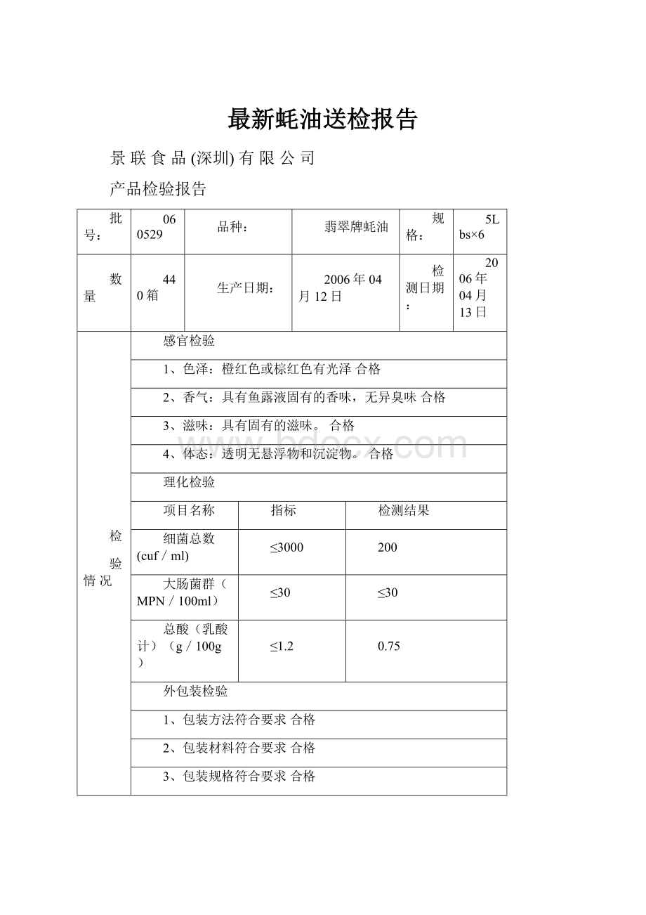 最新蚝油送检报告.docx