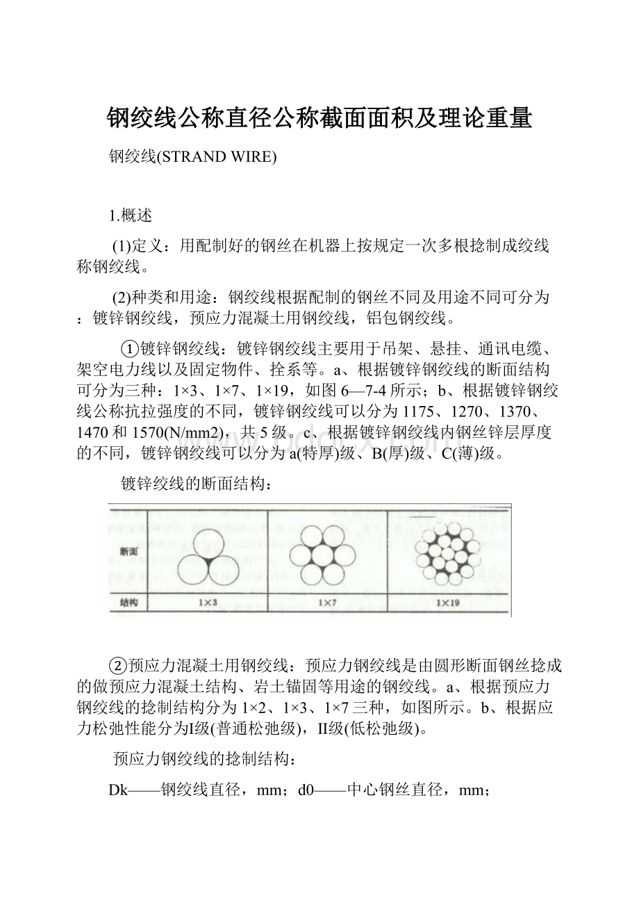 钢绞线公称直径公称截面面积及理论重量.docx_第1页