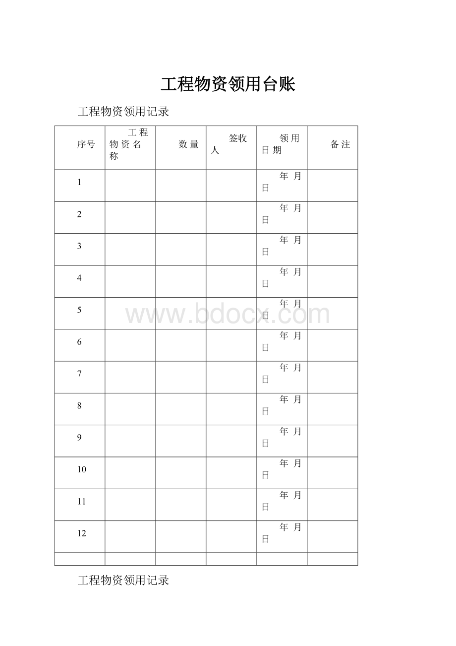 工程物资领用台账.docx_第1页