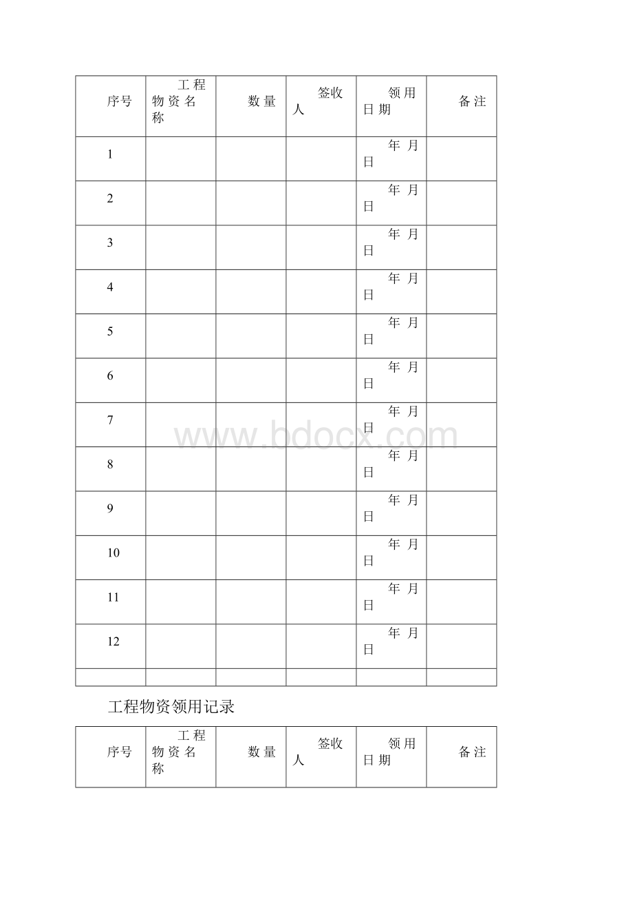 工程物资领用台账.docx_第2页