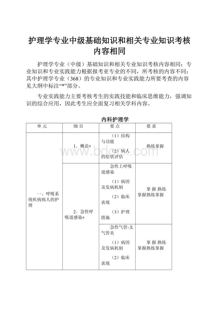 护理学专业中级基础知识和相关专业知识考核内容相同.docx_第1页