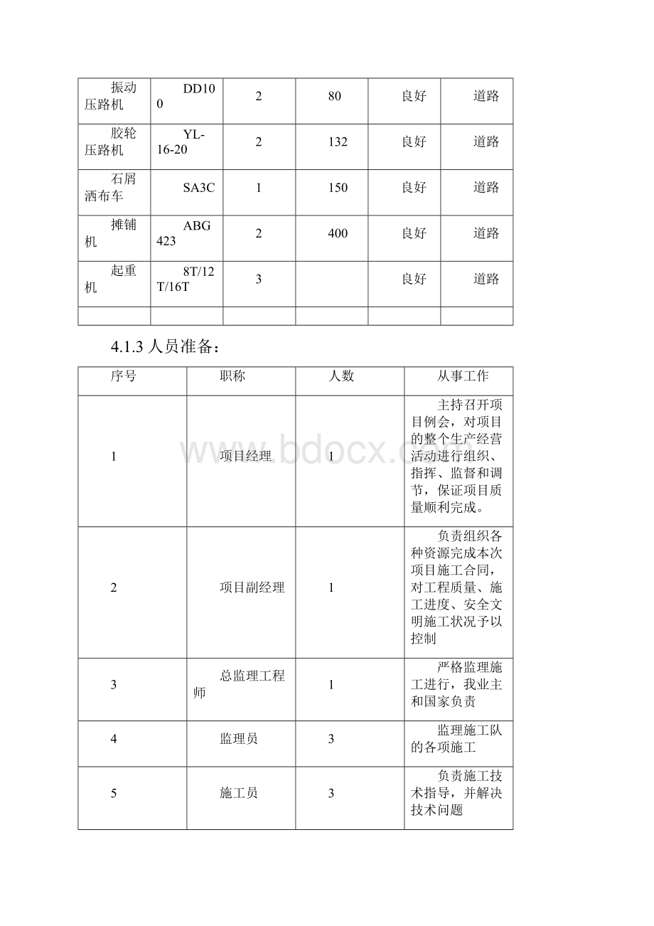 沥青混凝土路基路面施工方案.docx_第3页