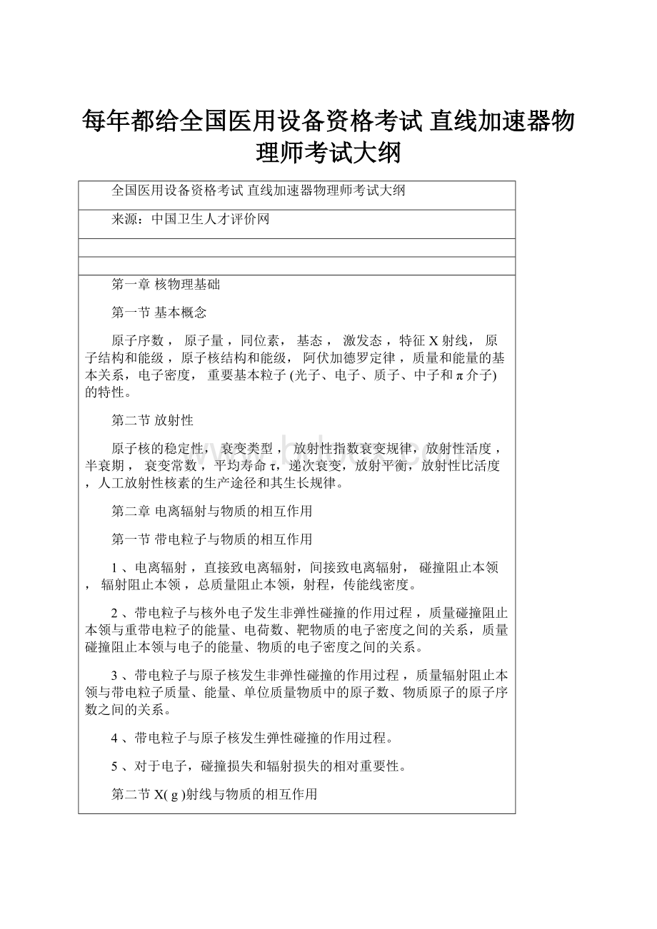 每年都给全国医用设备资格考试 直线加速器物理师考试大纲.docx