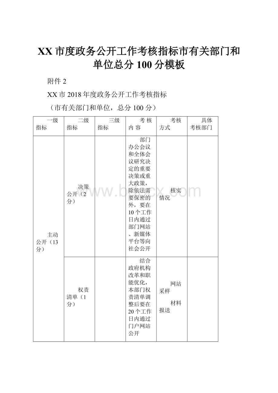 XX市度政务公开工作考核指标市有关部门和单位总分100分模板.docx