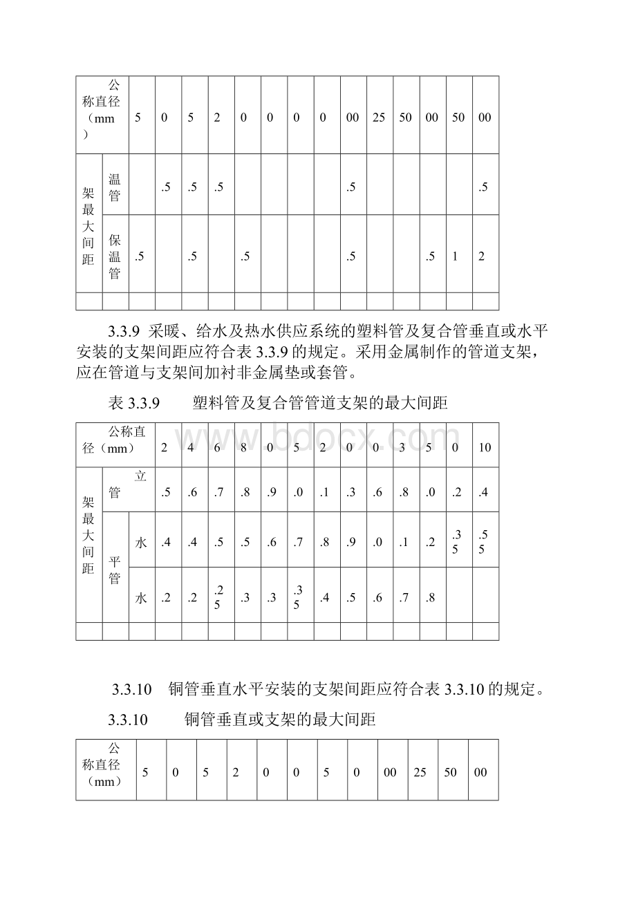 《建筑给水排水及采暖工程施工质量验收规范》GB50242摘录doc.docx_第3页