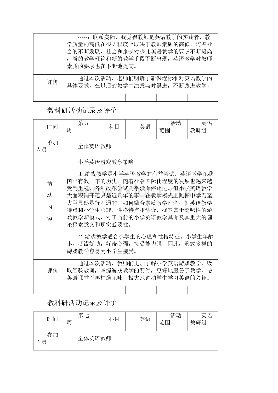 小学英语教研活动记录.docx_第2页