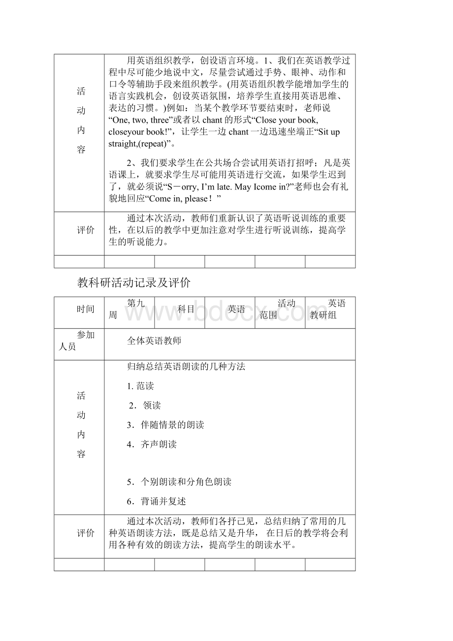 小学英语教研活动记录.docx_第3页