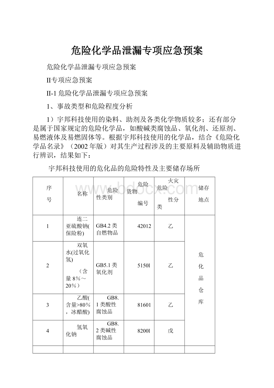 危险化学品泄漏专项应急预案.docx