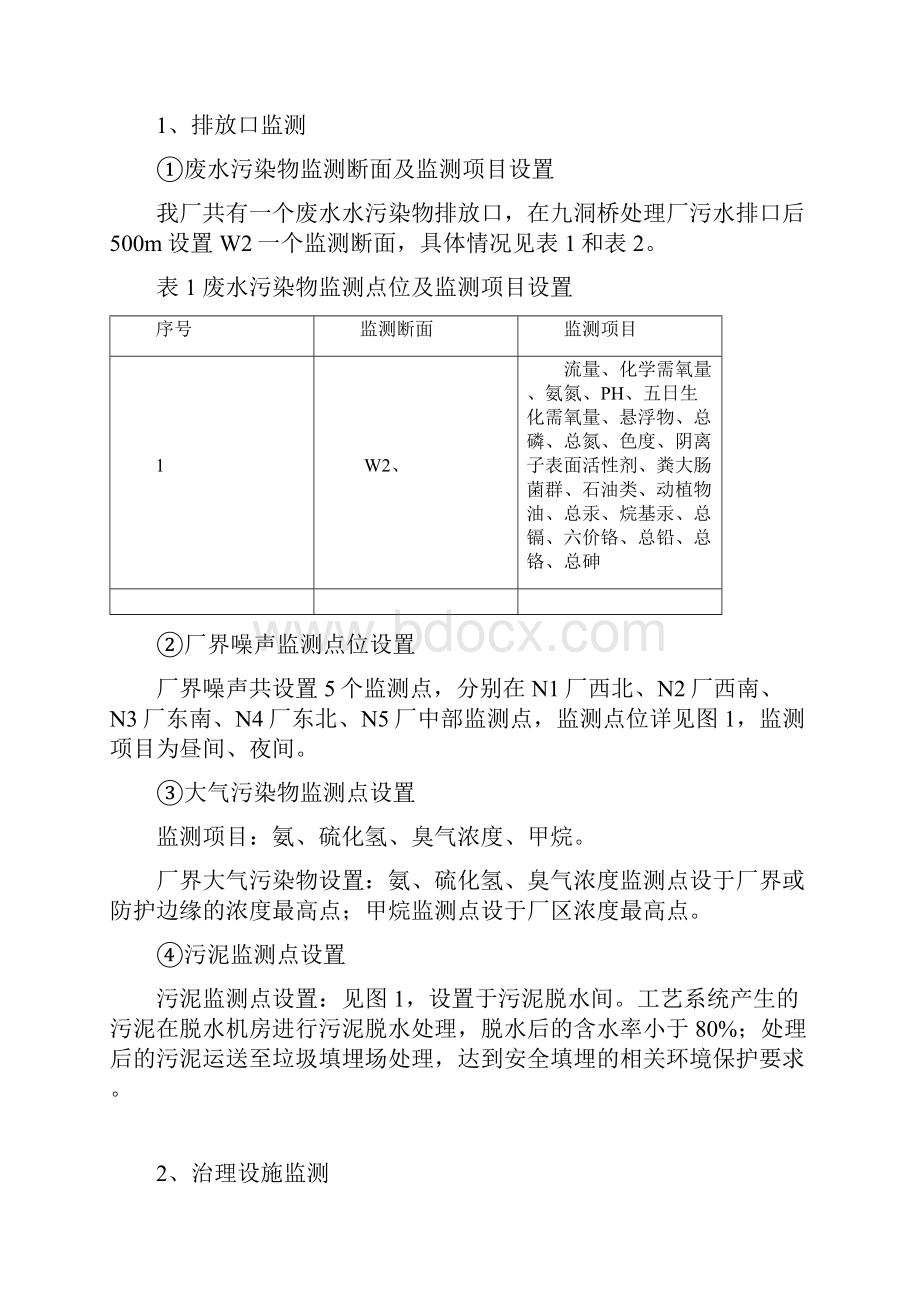 污水处理厂自行监测方案.docx_第2页