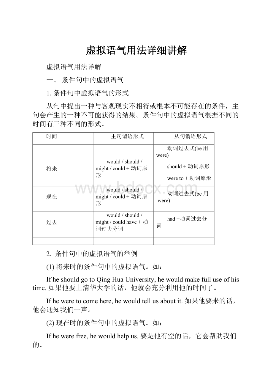 虚拟语气用法详细讲解.docx