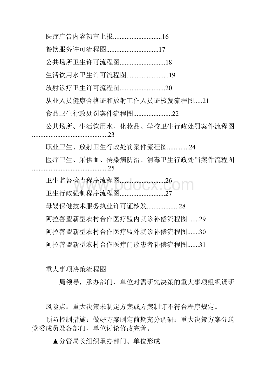 卫生局权力运行流程图.docx_第2页