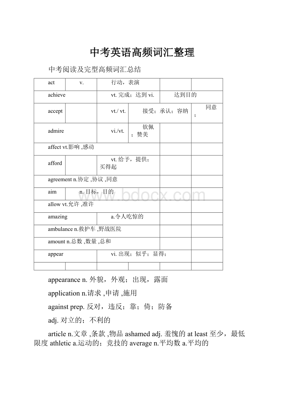 中考英语高频词汇整理.docx_第1页