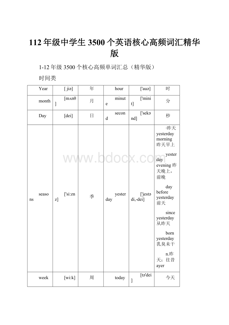 112年级中学生3500个英语核心高频词汇精华版.docx_第1页