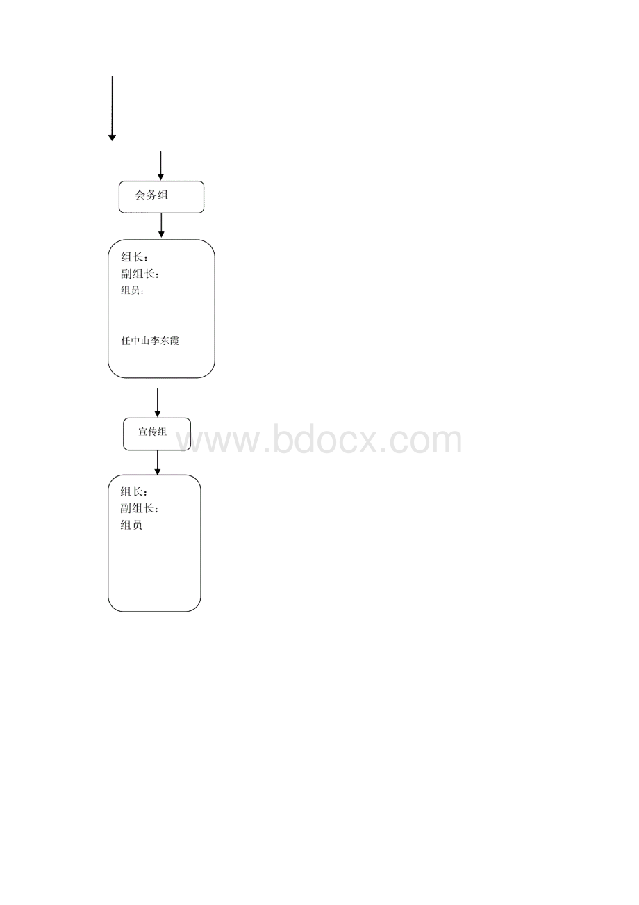 会议营销策划书.docx_第3页