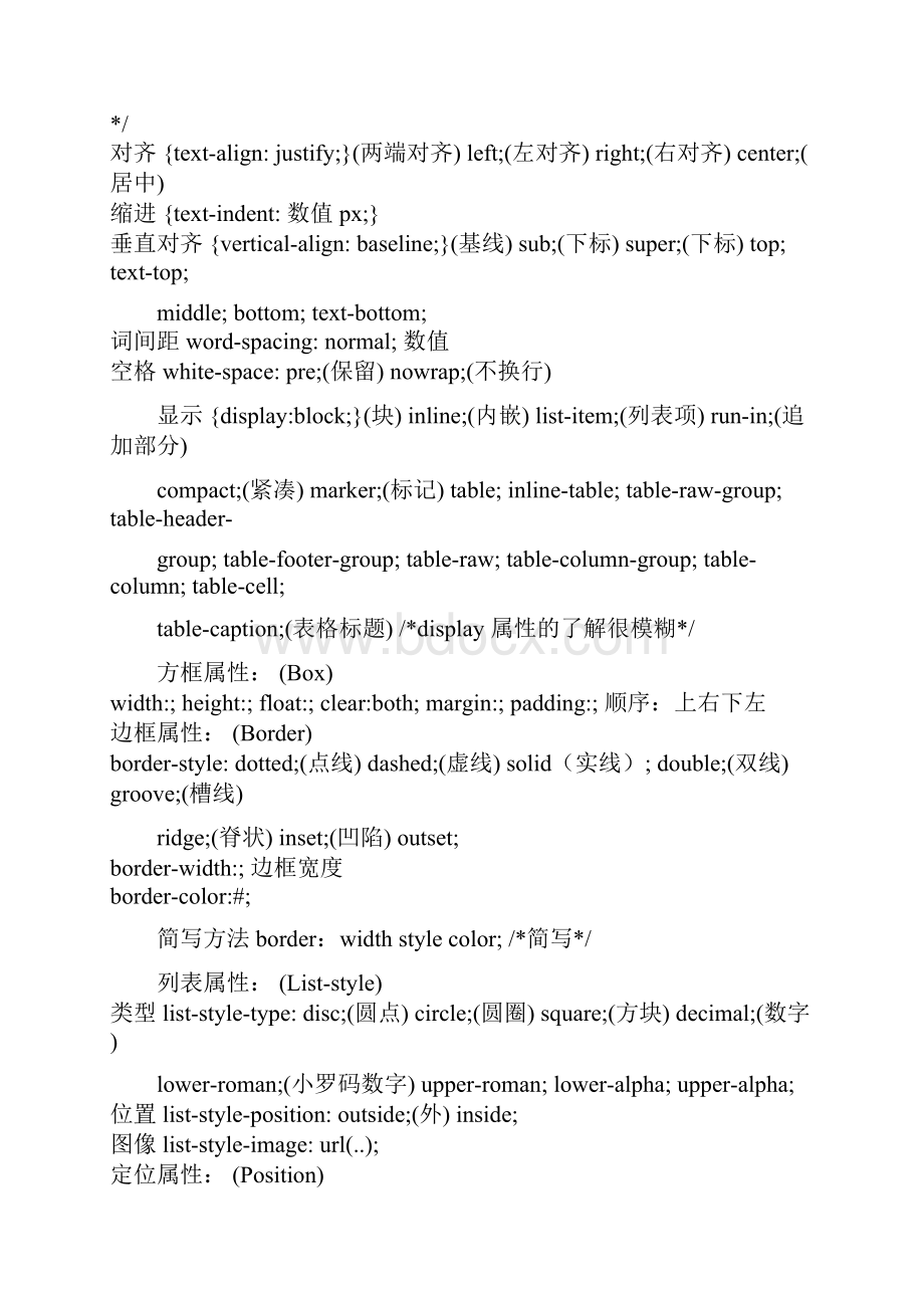 css常用代码大全.docx_第2页