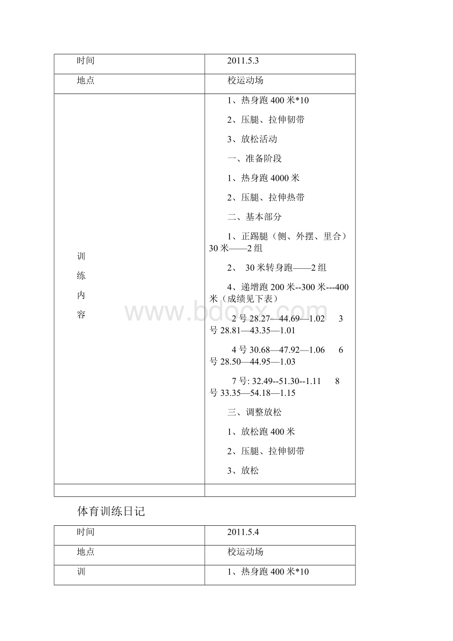 体育训练日记.docx_第2页