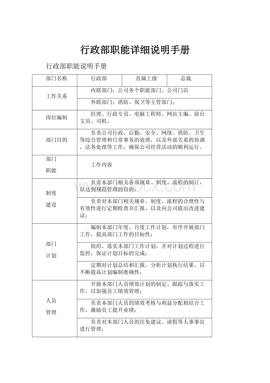 行政部职能详细说明手册.docx_第1页