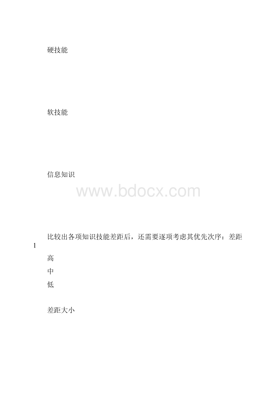 和谐的个人发展 高效工作与和谐组织系列课程.docx_第3页