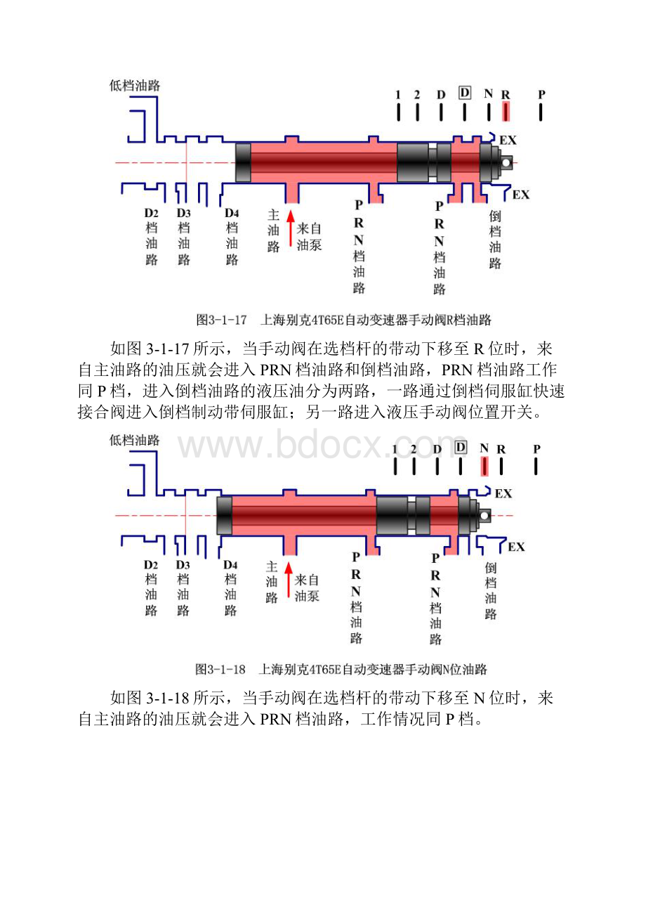 AT6 模块三任务一 液压控制系统四.docx_第3页