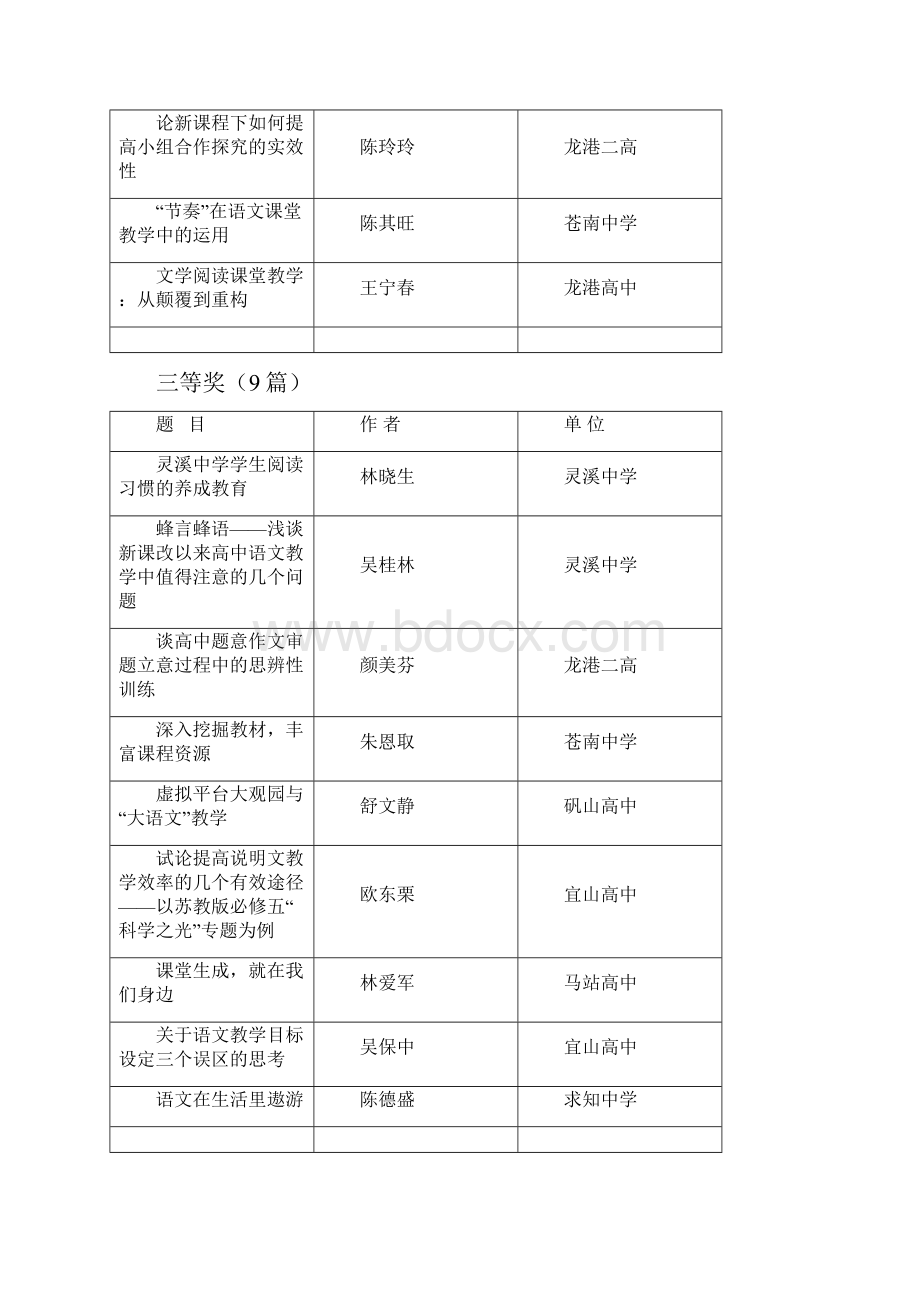 苍南县中小学教师优秀教学论文评选.docx_第2页