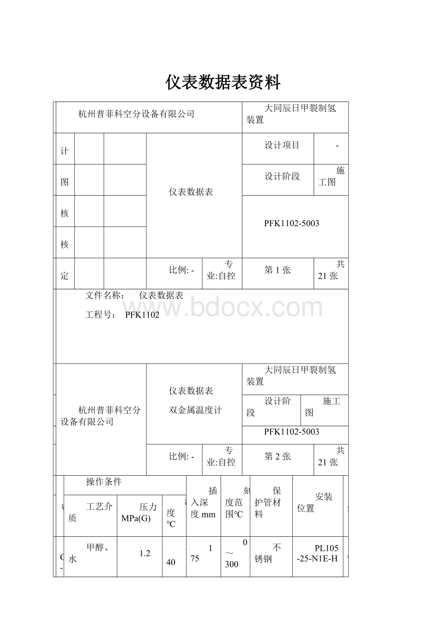 仪表数据表资料.docx_第1页