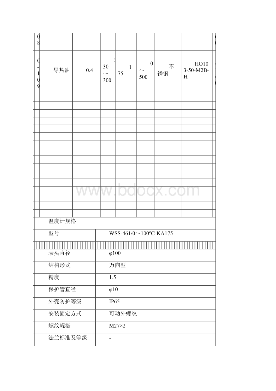 仪表数据表资料.docx_第3页