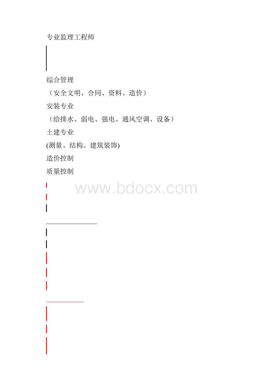 监理安全台帐.docx_第2页