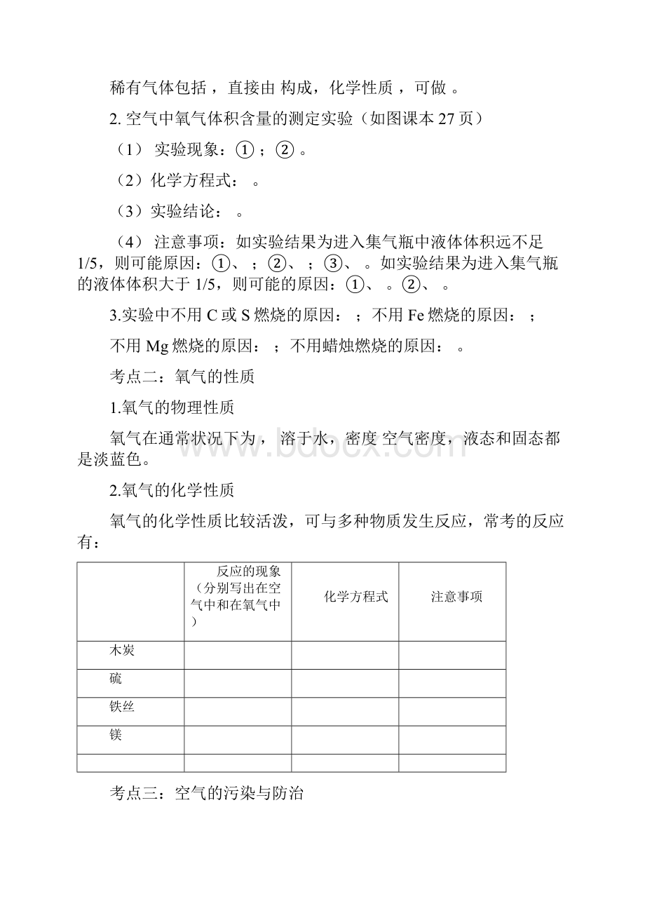 人教版九年级化学单元知识点总结填空.docx_第3页