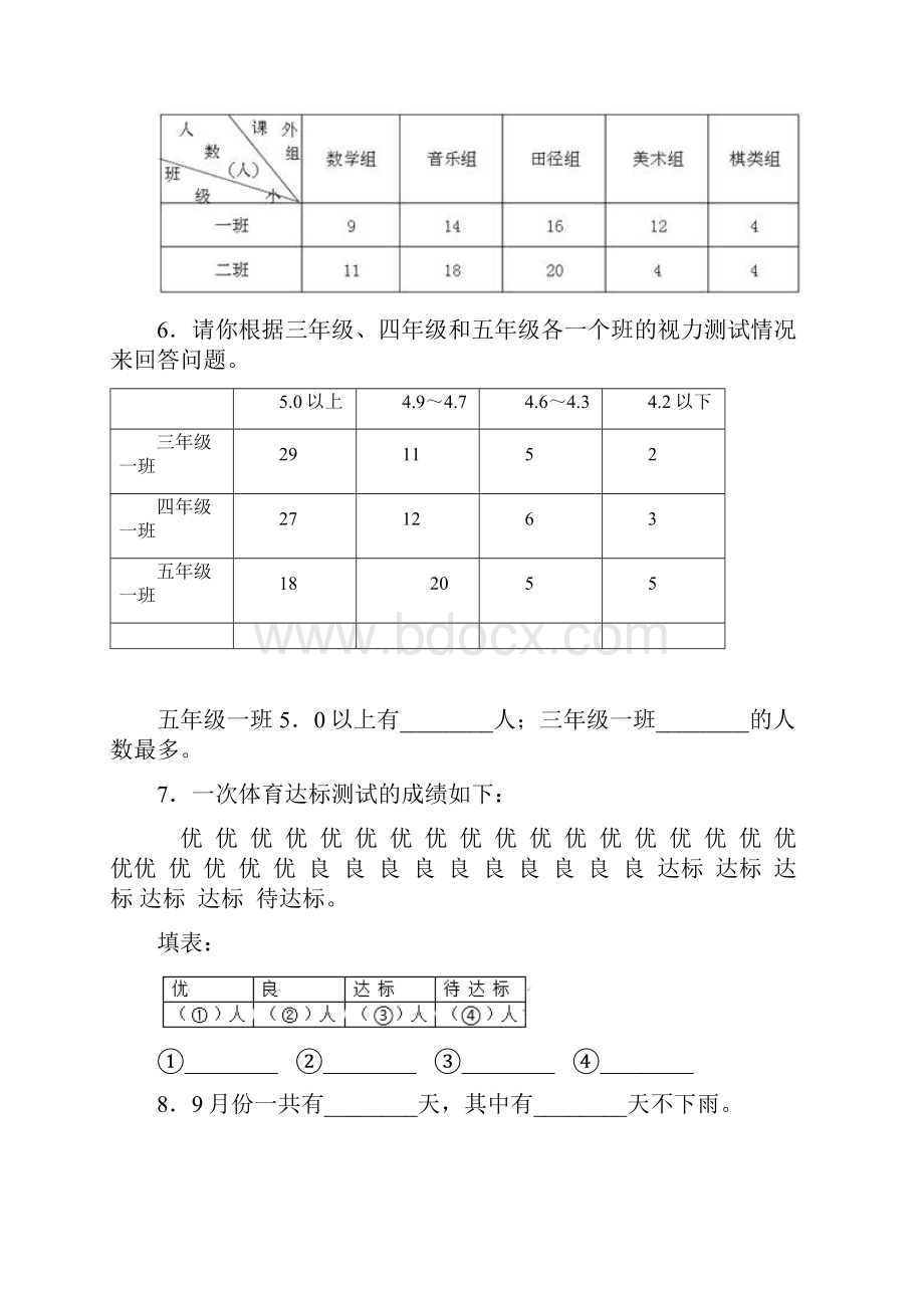 小学数学三年级下册最新人教版第三单元《复式统计表》 单元检测卷有答案解析2.docx_第3页