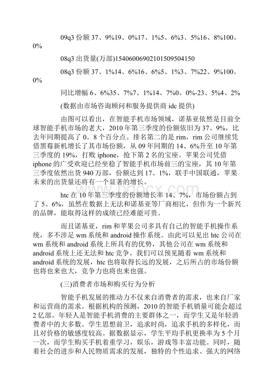 网络营销方案策划书.docx_第3页