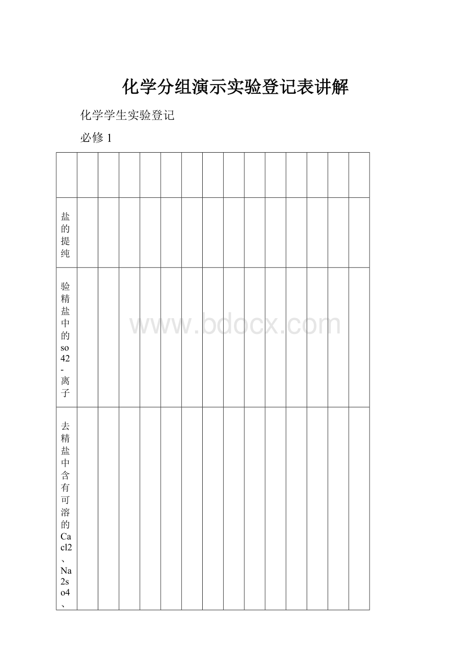 化学分组演示实验登记表讲解.docx