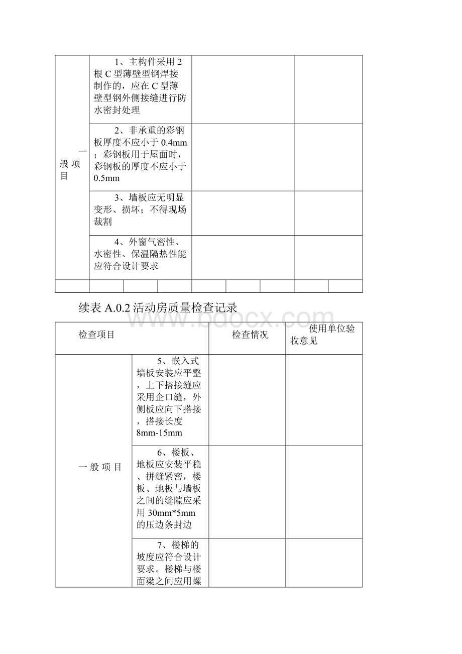 活动板房验收记录.docx_第3页