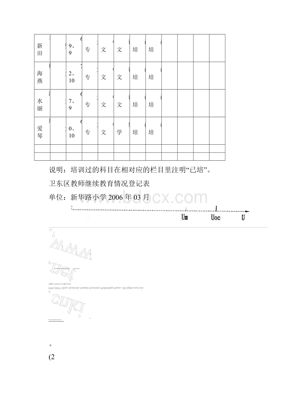 太阳能光伏发电系统容量计算分析概要.docx_第3页