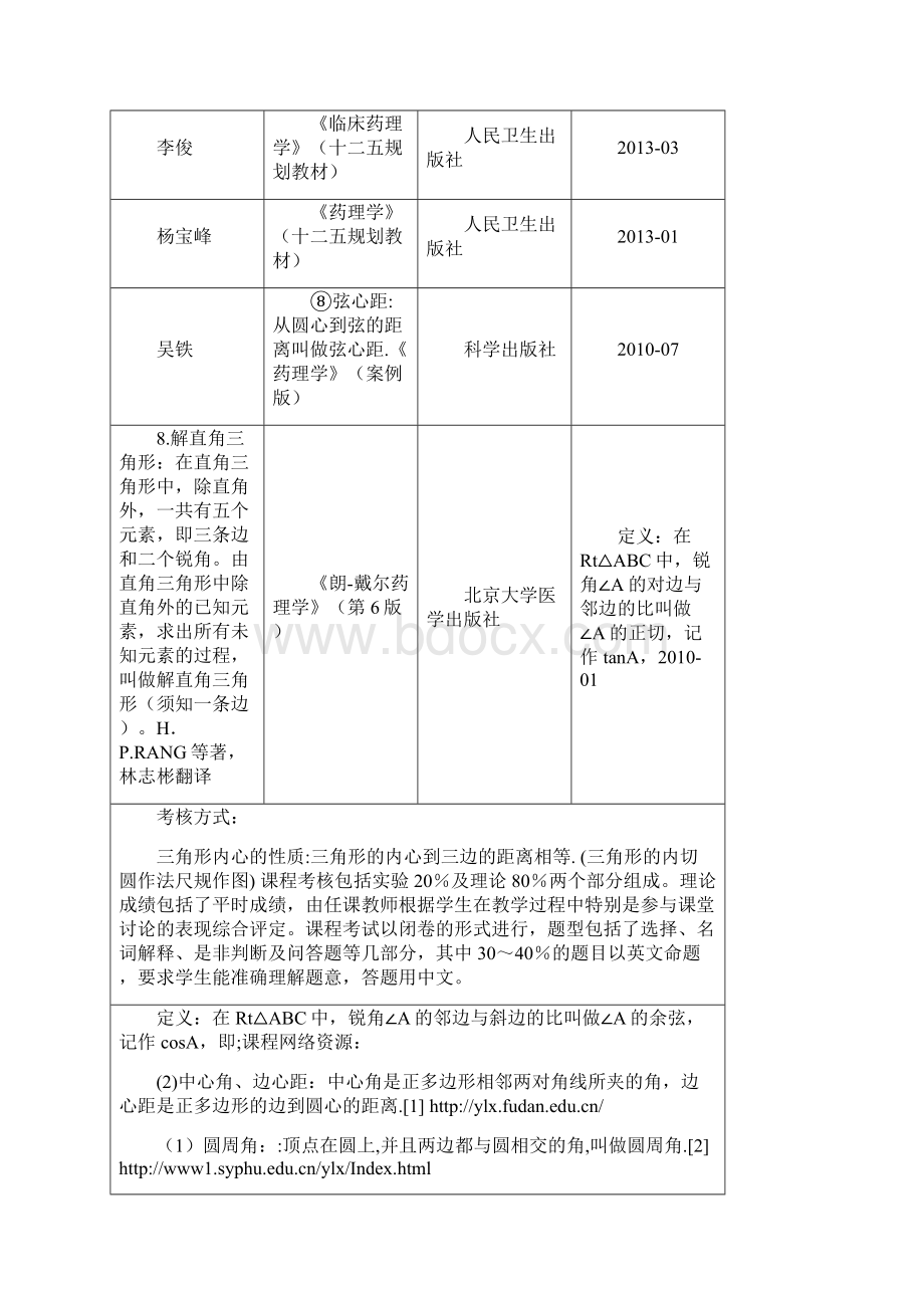 最新药学院课程教学大纲汇编.docx_第2页