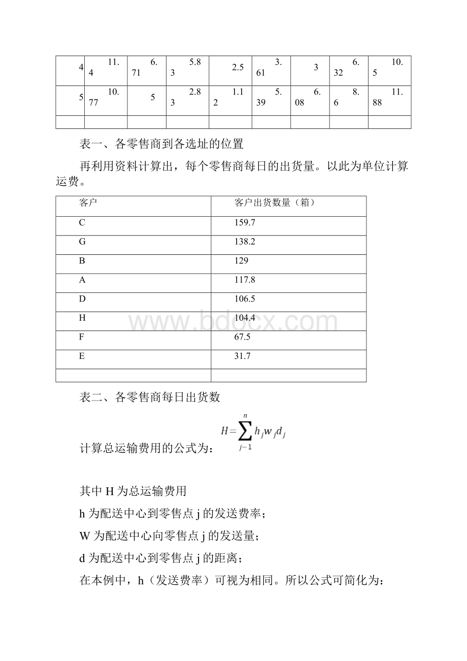 配送中心规划设计任务书.docx_第3页