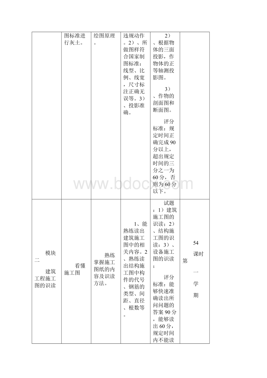 建筑教学技能模块.docx_第2页