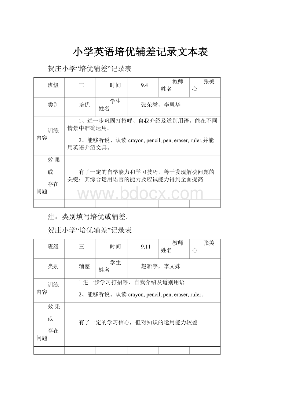 小学英语培优辅差记录文本表.docx_第1页