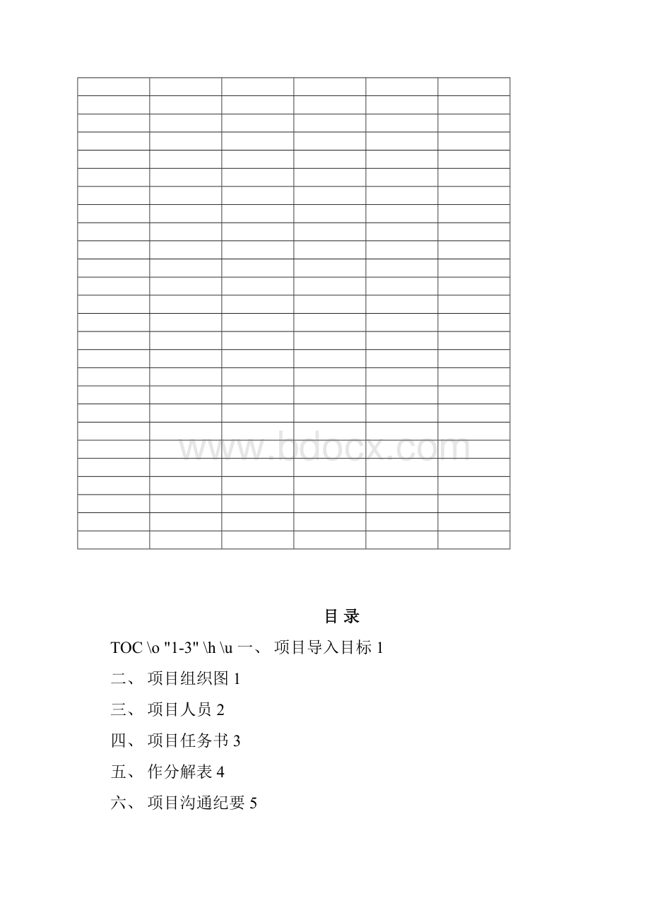 项目实施变更管理记录模板V11.docx_第2页