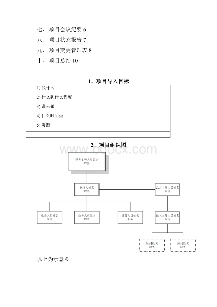 项目实施变更管理记录模板V11.docx_第3页