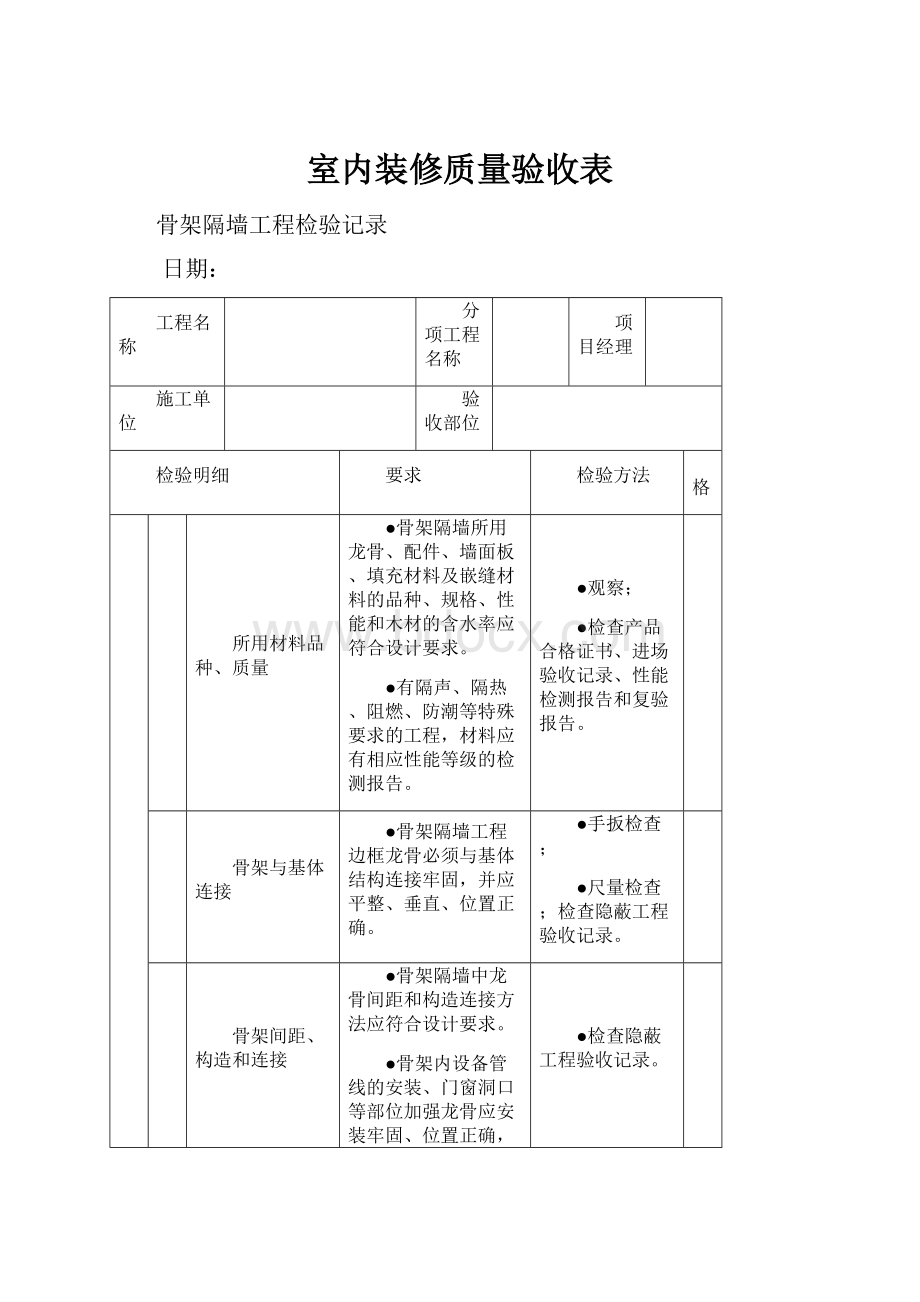 室内装修质量验收表.docx_第1页