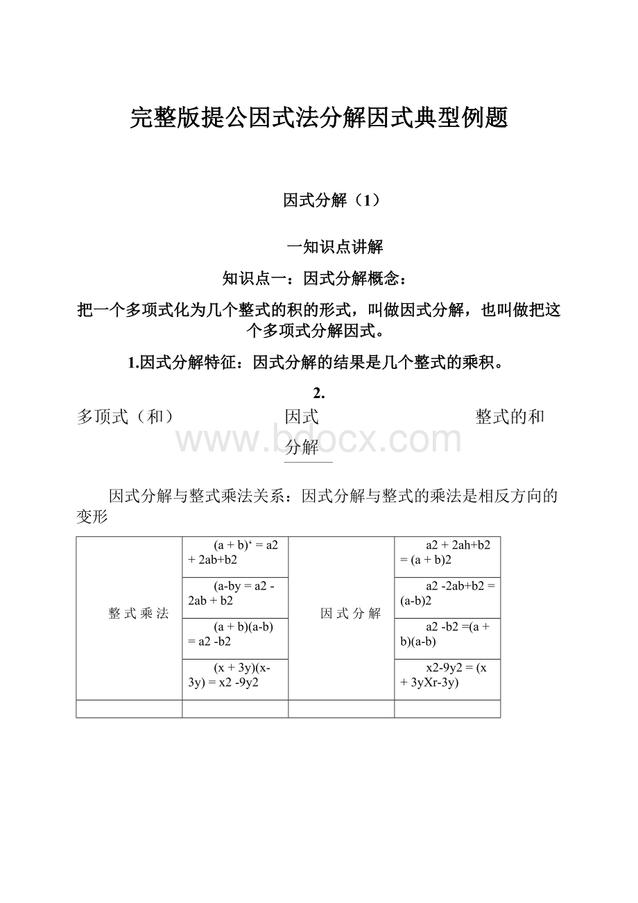 完整版提公因式法分解因式典型例题.docx_第1页