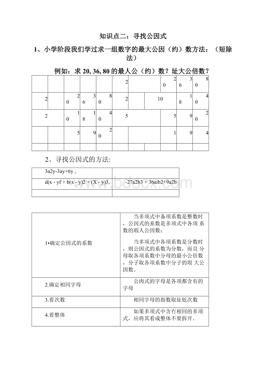 完整版提公因式法分解因式典型例题.docx_第2页