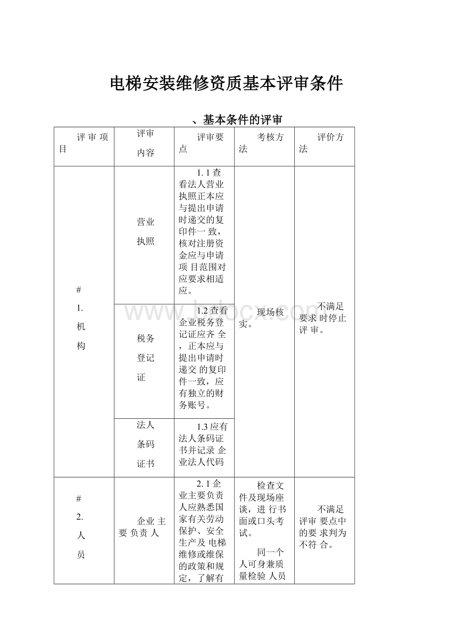 电梯安装维修资质基本评审条件.docx