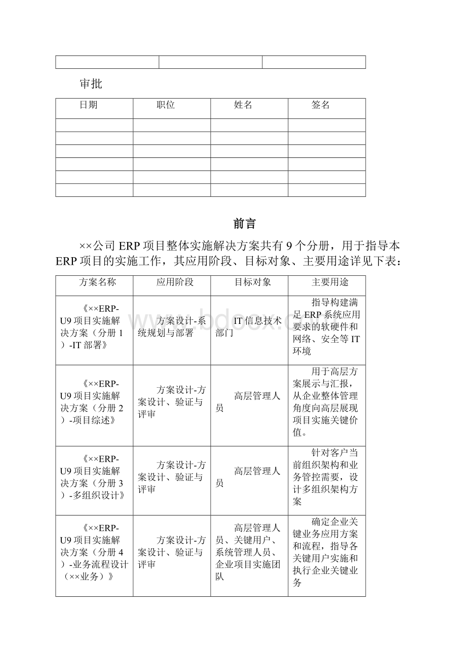 IT部署中小型企业方案.docx_第2页